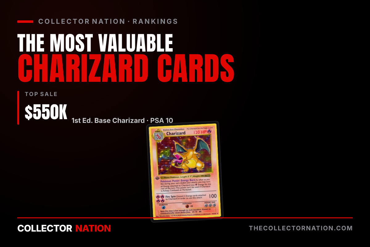 Collector Nation ranking of the most valuable Charizard cards, led by the 1st Edition Base Set Charizard.