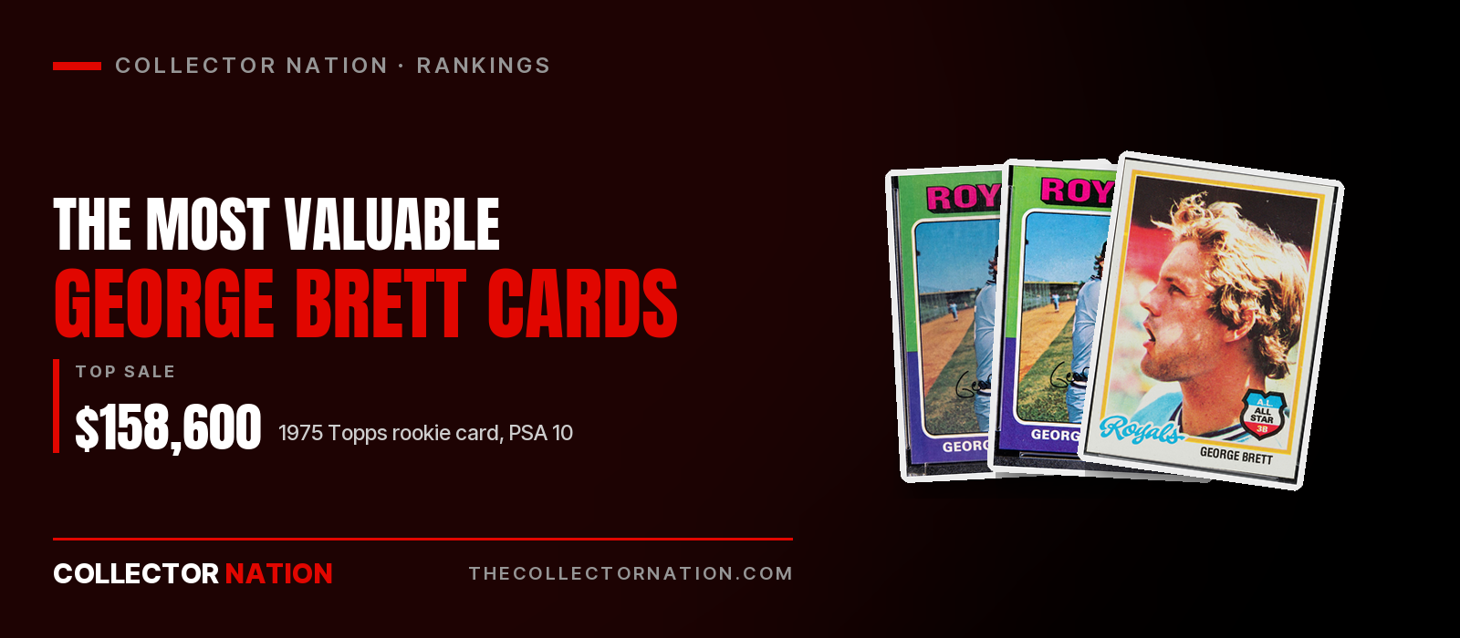 Brett Button George Brett Baseball Cards: The Most Valuable, Ranked