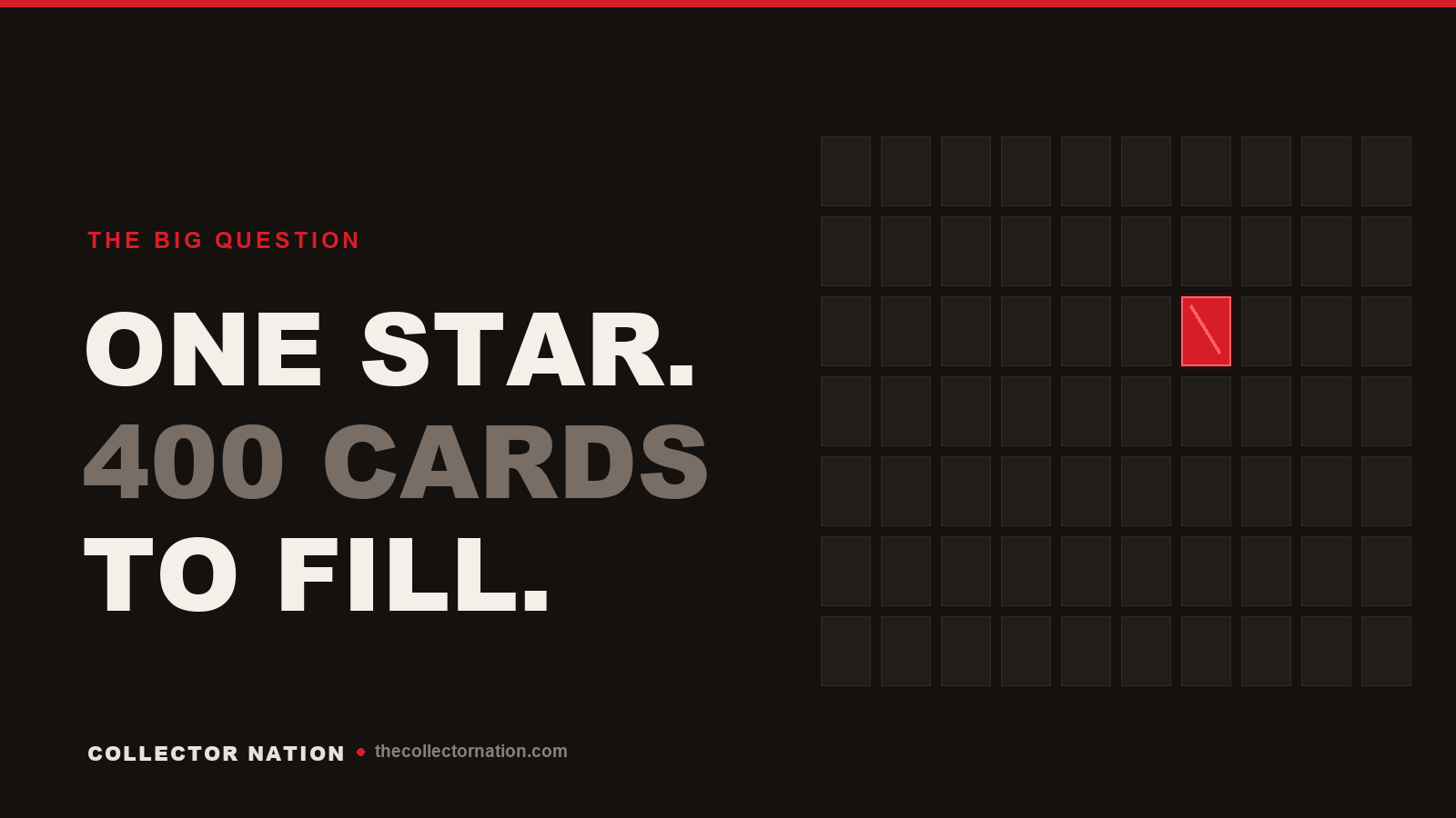 2026 Topps Flagship Football Has One Star and 400 Cards to Fill